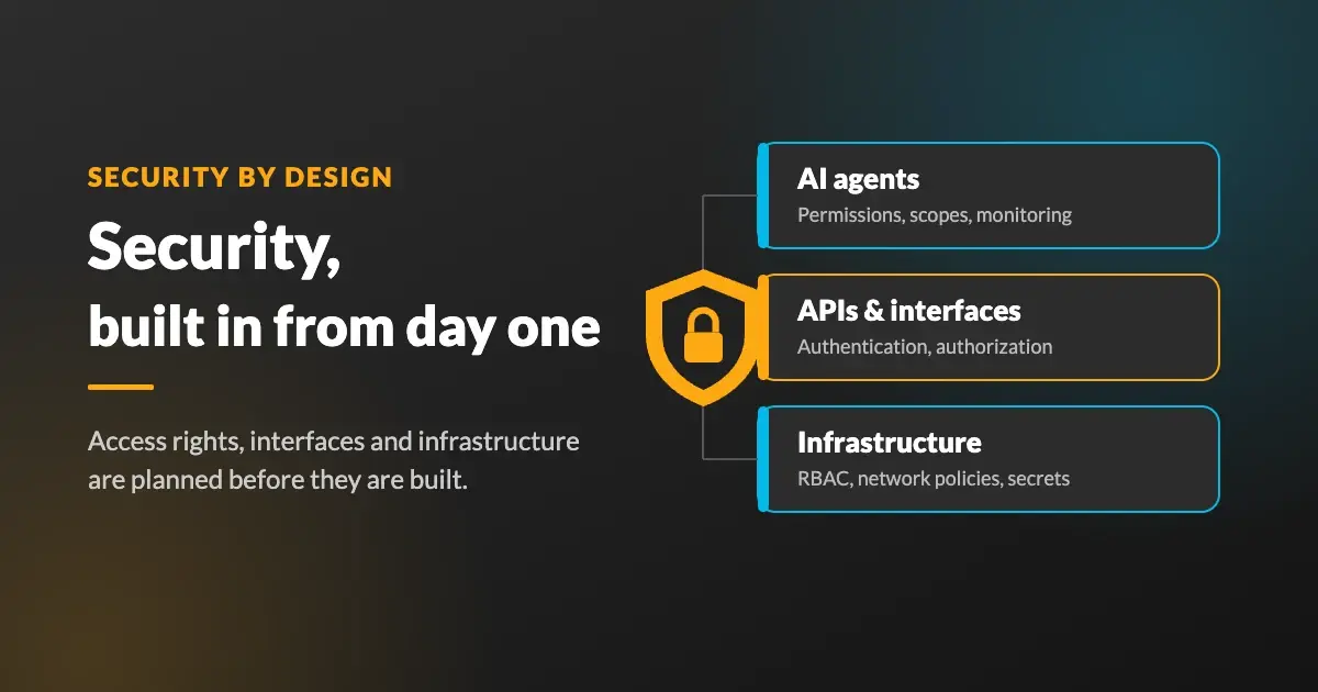Security by design at dynabase: security for AI agents, APIs and infrastructure from the start