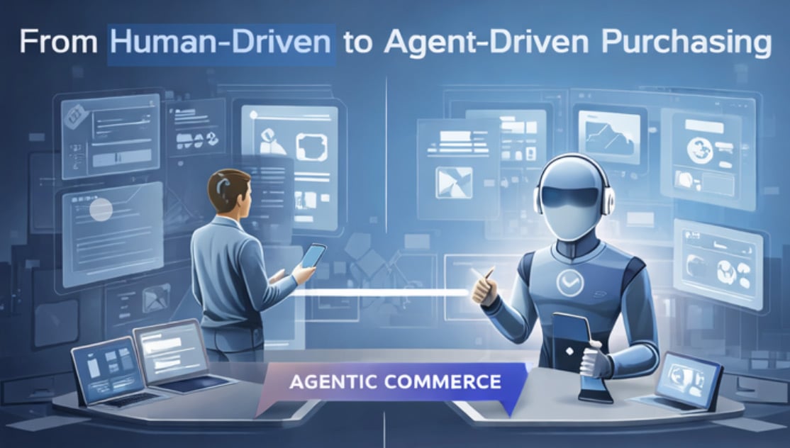 Titel-Agnetic_commerce