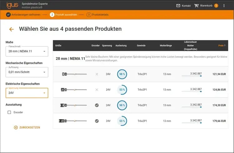 spindel_de spindel_de