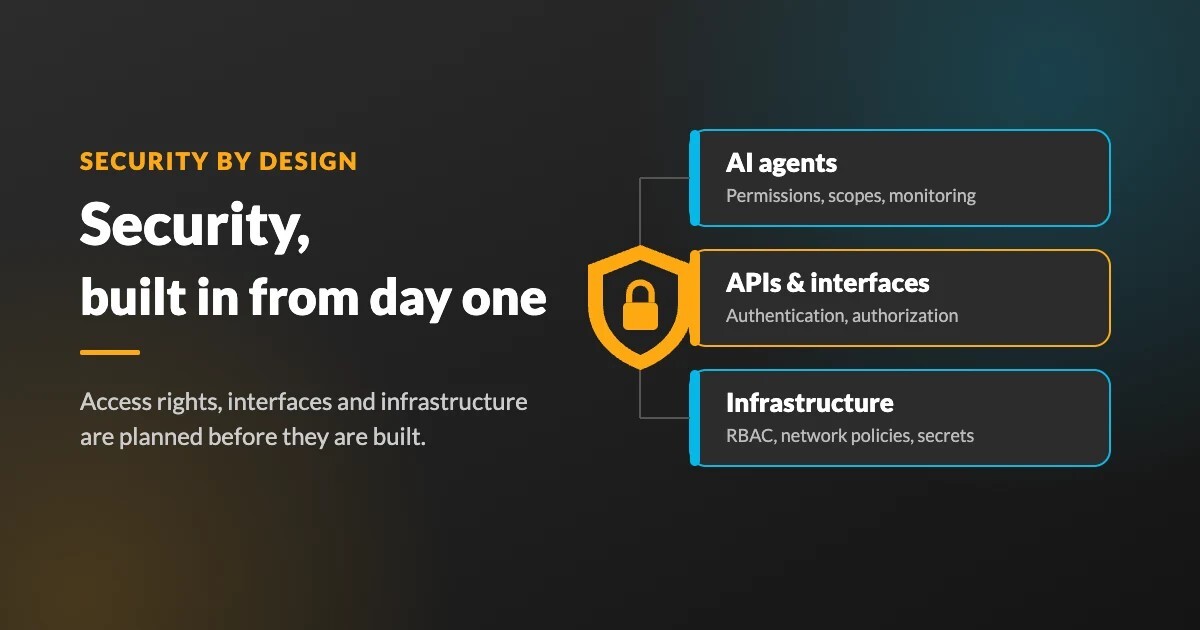 Security by design at dynabase: security for AI agents, APIs and infrastructure from the start